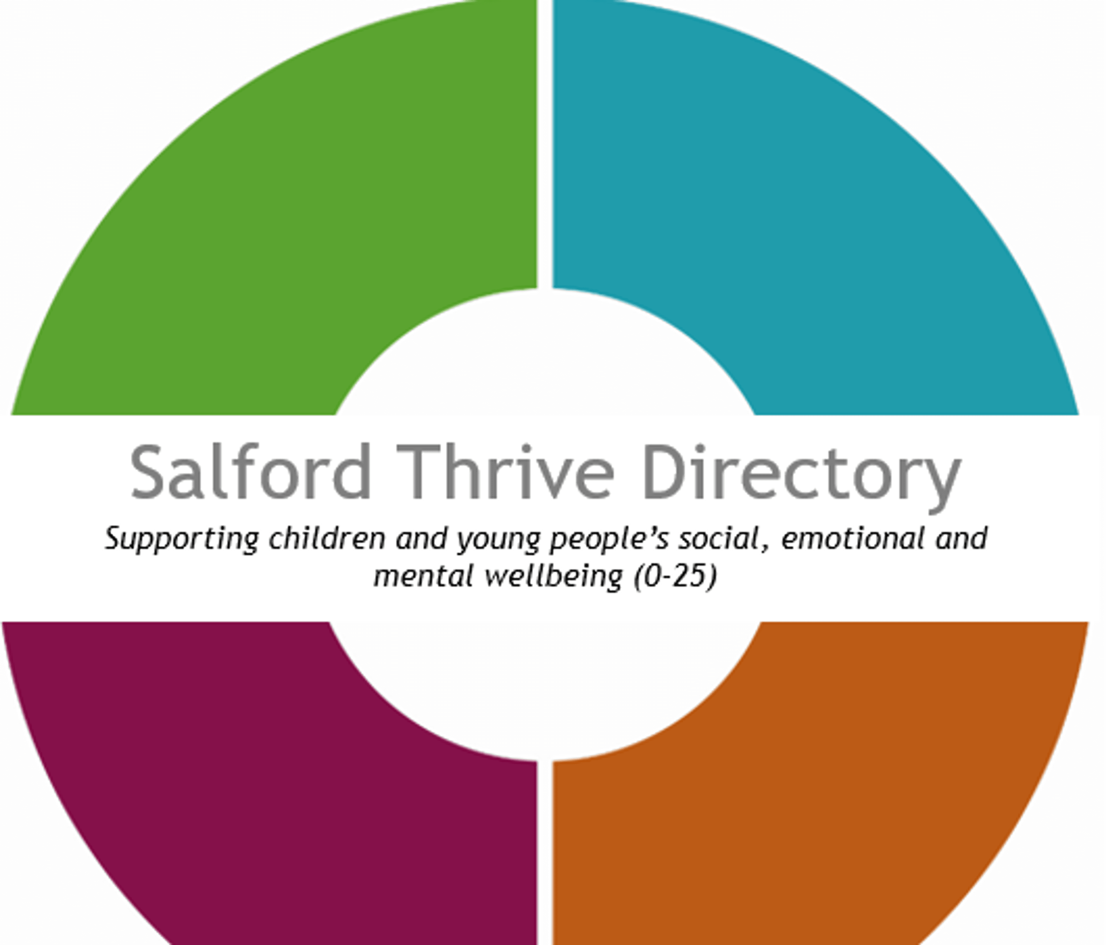 Salfford Thrive Directory. Supporting children and young people's social, emotional and metal wellbeing (0-25)